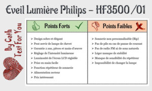 Eveil Lumière Philips - HF3500 /01 - Points forts & points faibles