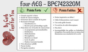 Four encastrable AEG - BPE742320M - Bilan