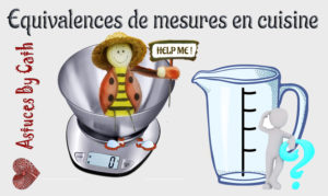 LES BASES - Equivalences de mesures en cuisine - Poids & Volumes