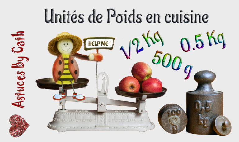 LES BASES - Equivalences de mesures en cuisine - Unités de Poids