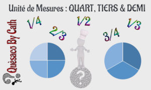 Fractions : Quart - Tiers & Demi