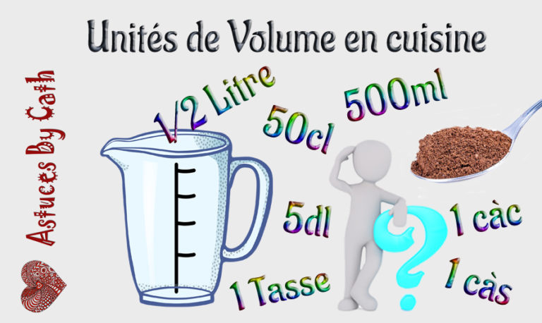 LES BASES - Equivalences de mesures en cuisine - Unités de Volume