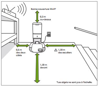 Passions By Cath Roomba i3+ le nouvel aspirateur robot connecté iRobot et la Clean Base, station de vidage automatique Installation Consignes