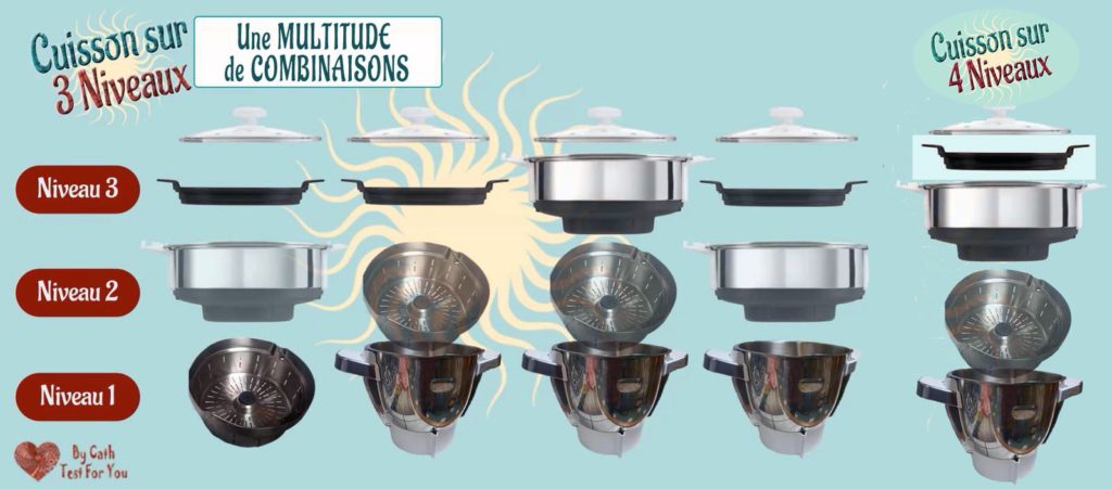 Passions By Cath Cuiseur vapeur Moulinex, le panier vapeur externe du robot cuiseur COMPANION – Référence XF384B10 Combinaisons