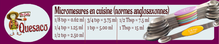 Astuces- Micro mesures en cuisine