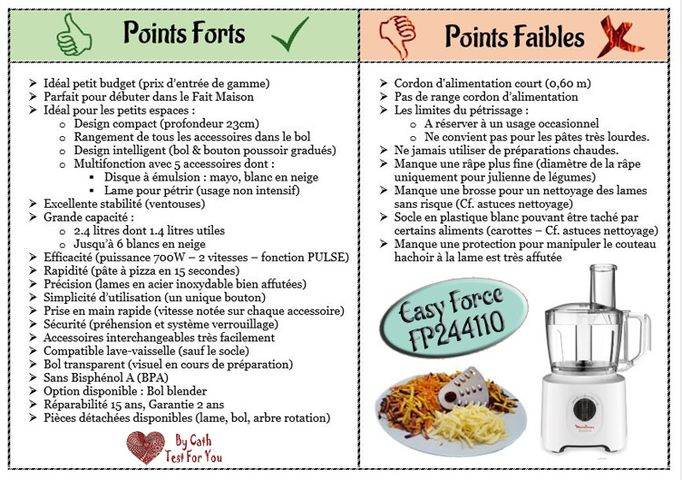 Easy Force - Bilan Points forts / Points faibles