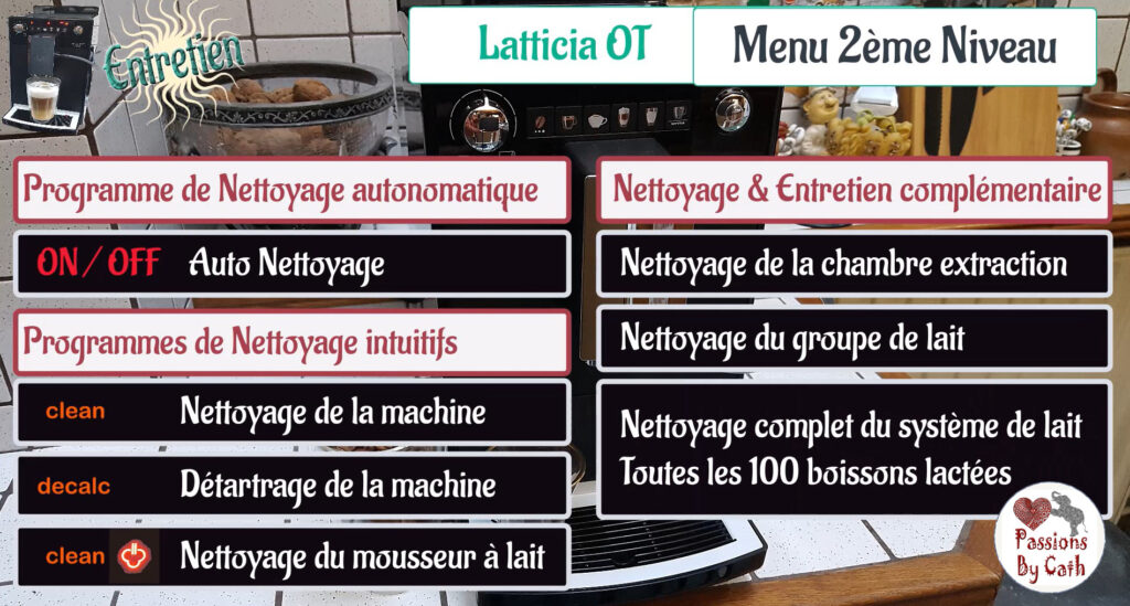 Passions By Cath Nettoyage et entretien de la machine à café avec broyeur Latticia® OT de Melitta BILAN ENTRETIEN