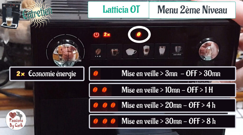 Passions By Cath Installation de la machine à café avec broyeur intégré Latticia OT de Melitta ECONOMIE ENERGIE
